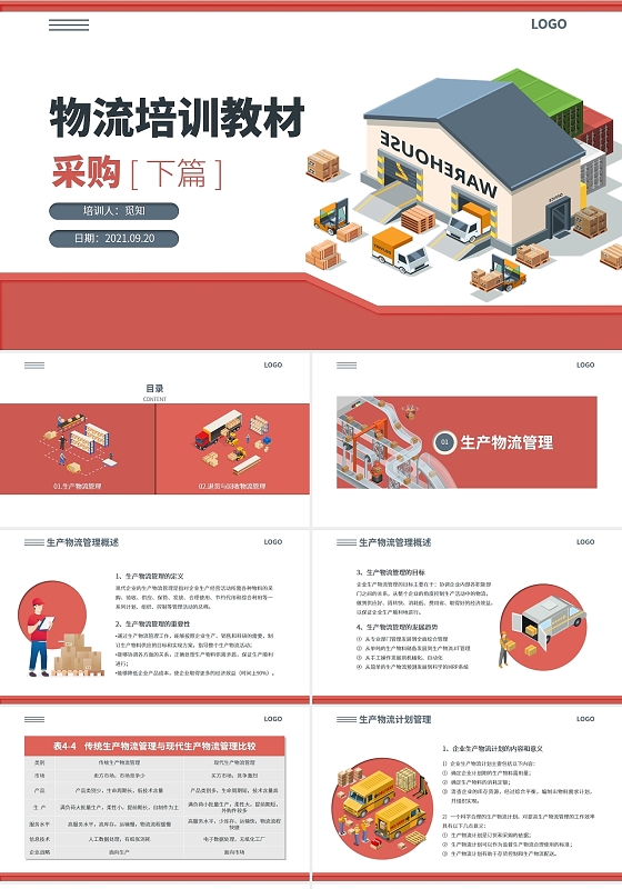 红橙色简约风格公司新人物流培训教材采购下篇PPT模板物流培训2
