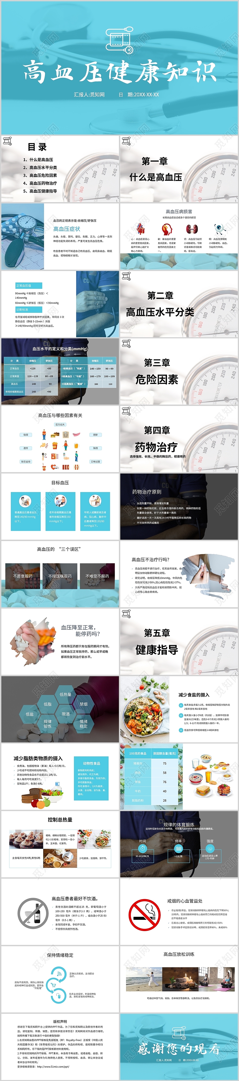 绿色专业医疗高血压知识培训宣讲预防讲座通用PPT模板高血压健康教育