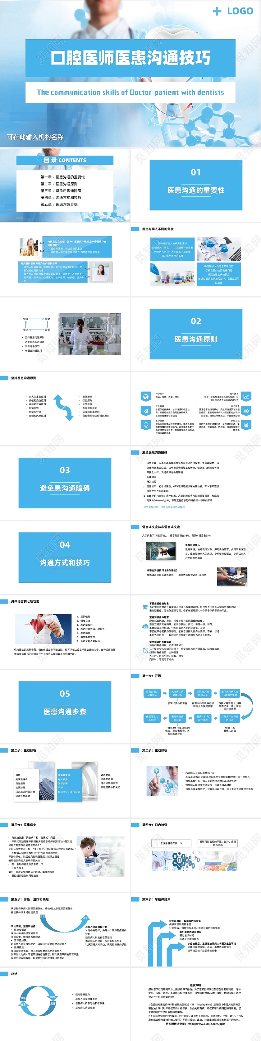 蓝色健康清新大气简约口腔医师医患沟通技巧PPT模板