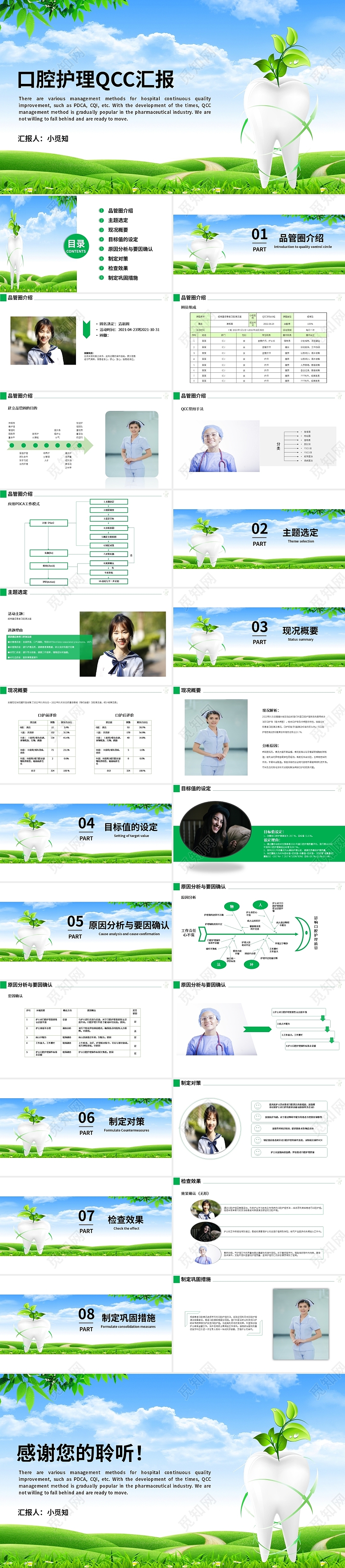 绿色简约商务风格口腔护理QCC汇报PPT
