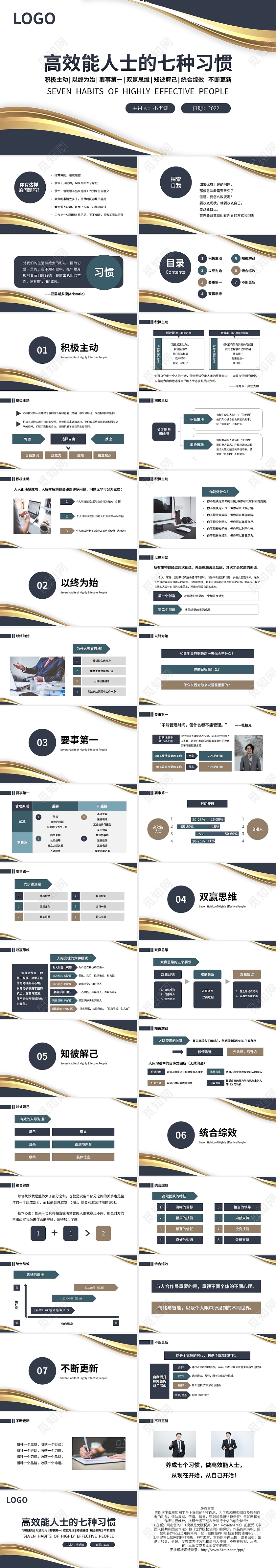 黑金简约高效能人士的七种习惯PPT模板宣传PPT动态PPT
