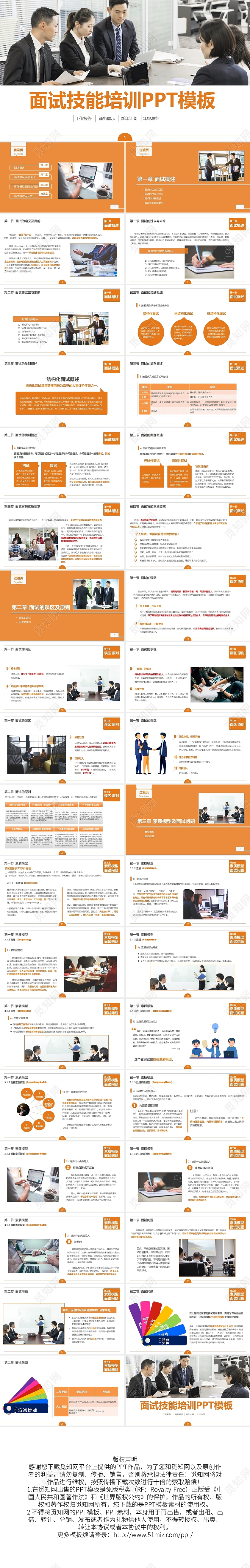 橙色简约面试技能培训PPT模板宣传PPT动态PPT