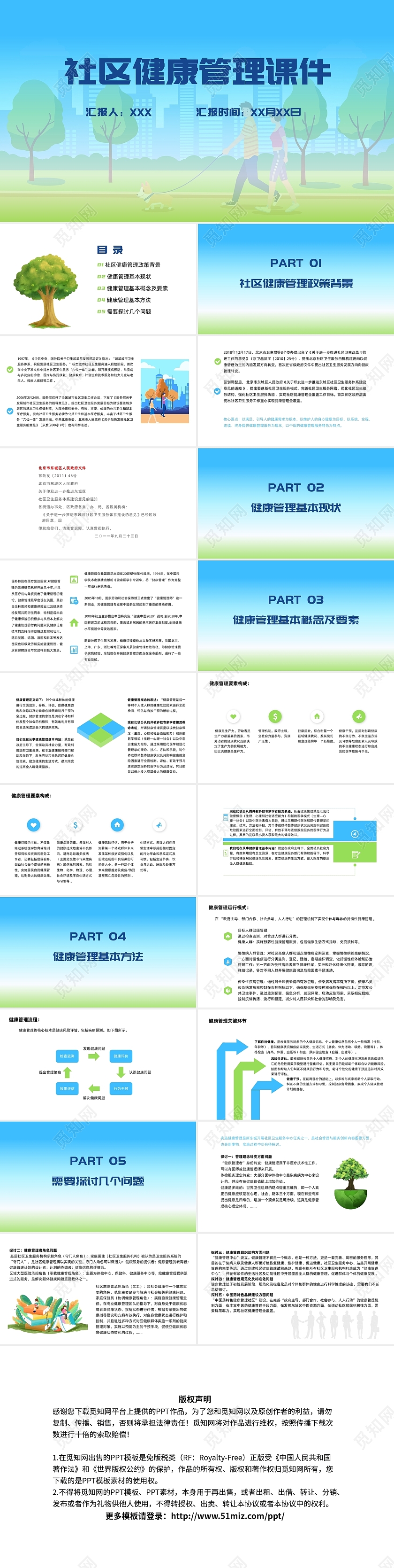 蓝绿简约健康清新社区健康管理课件PPT模板