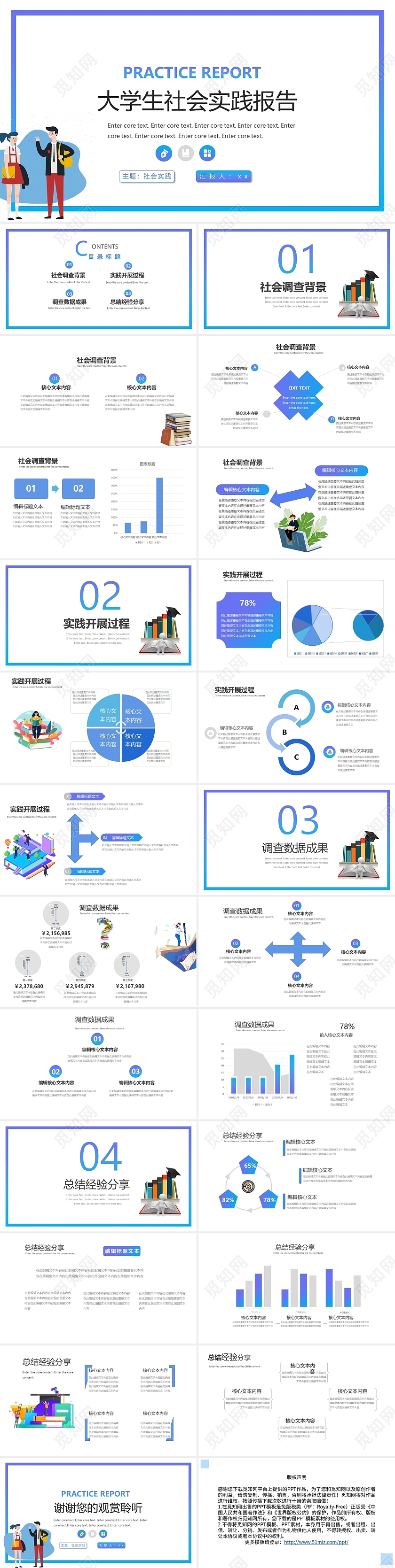 蓝色简约学习大学生社会实践报告个人报告总结PPT模板