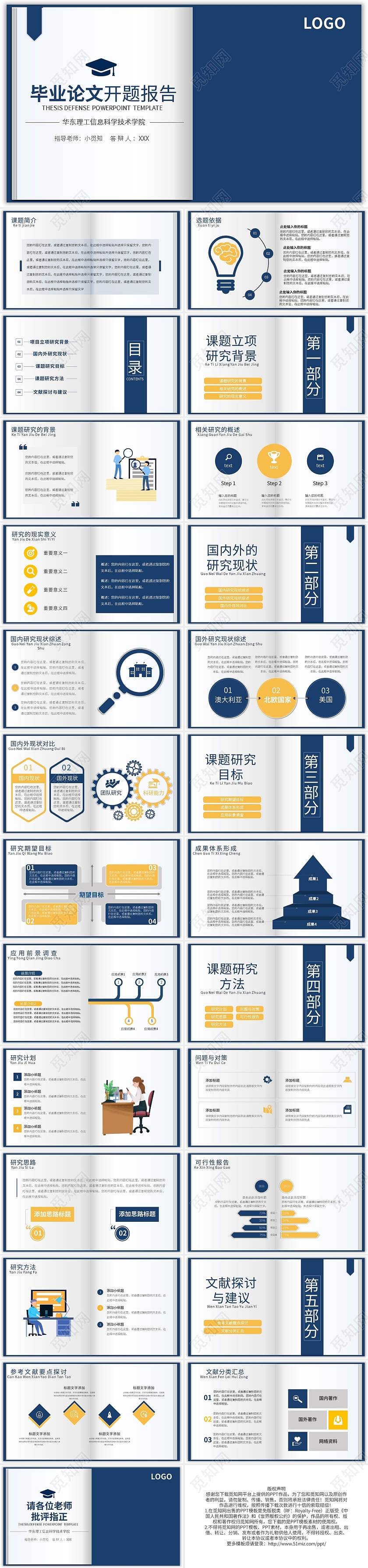 蓝黄简约毕业论文开题报告PPT模板宣传PPT动态PPT