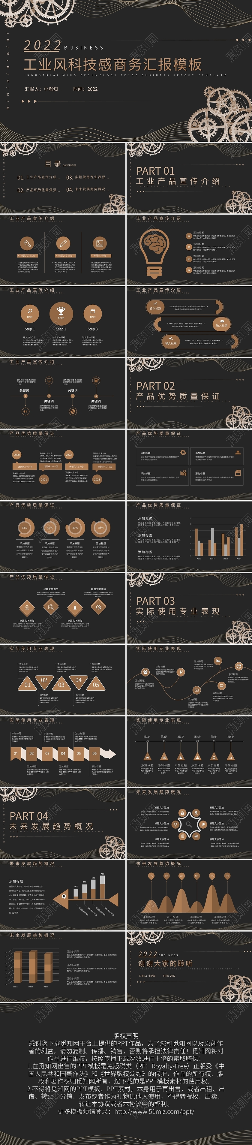 金色工业风科技感商务汇报模板PPT模板宣传PPT动态PPT科技商业计划书