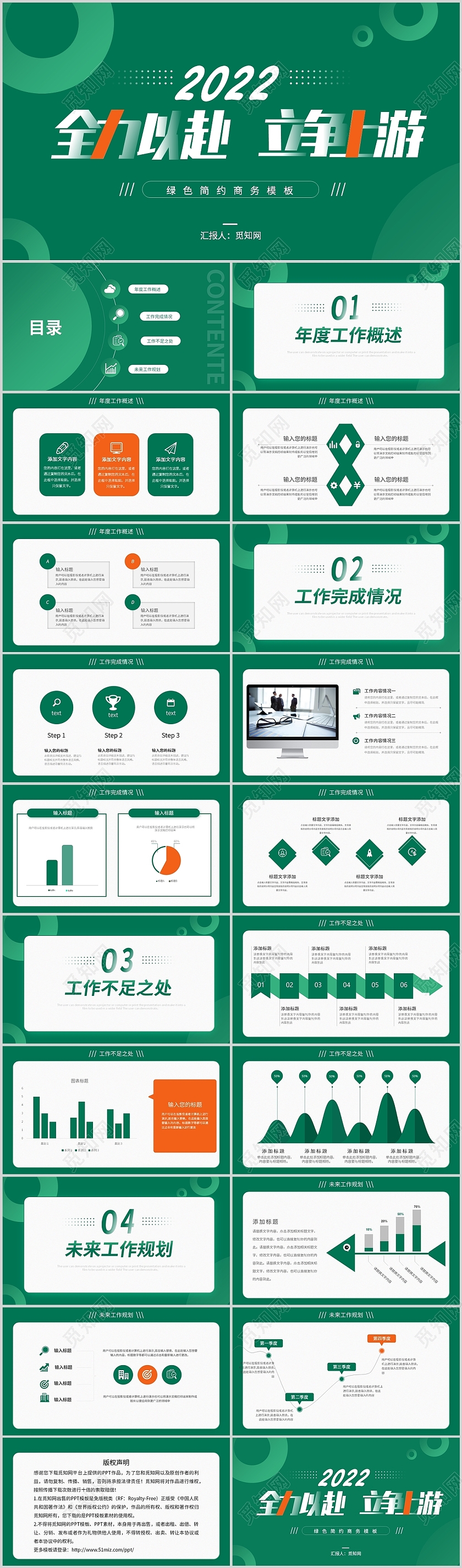 绿色简约大气商务述职汇报总结计划年终PPT模板