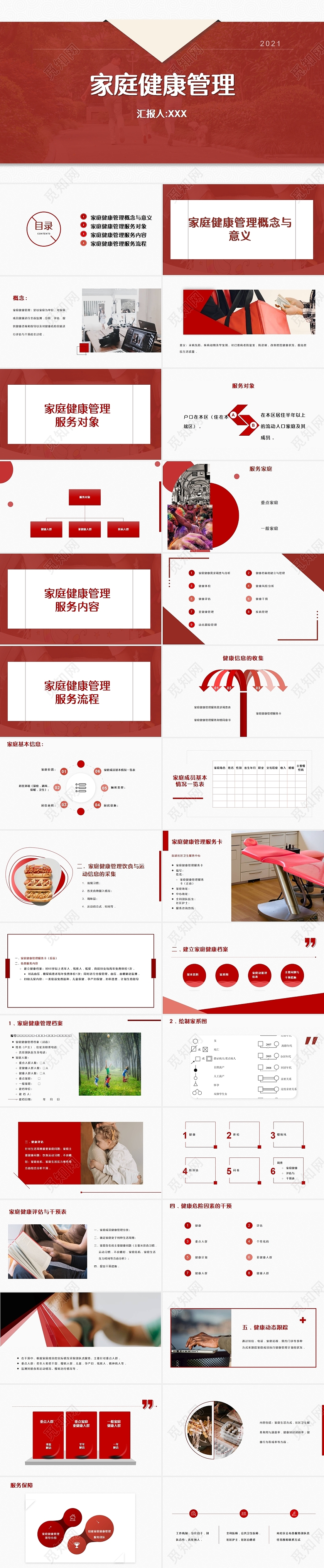 2021红色家庭健康管理内容服务PPT