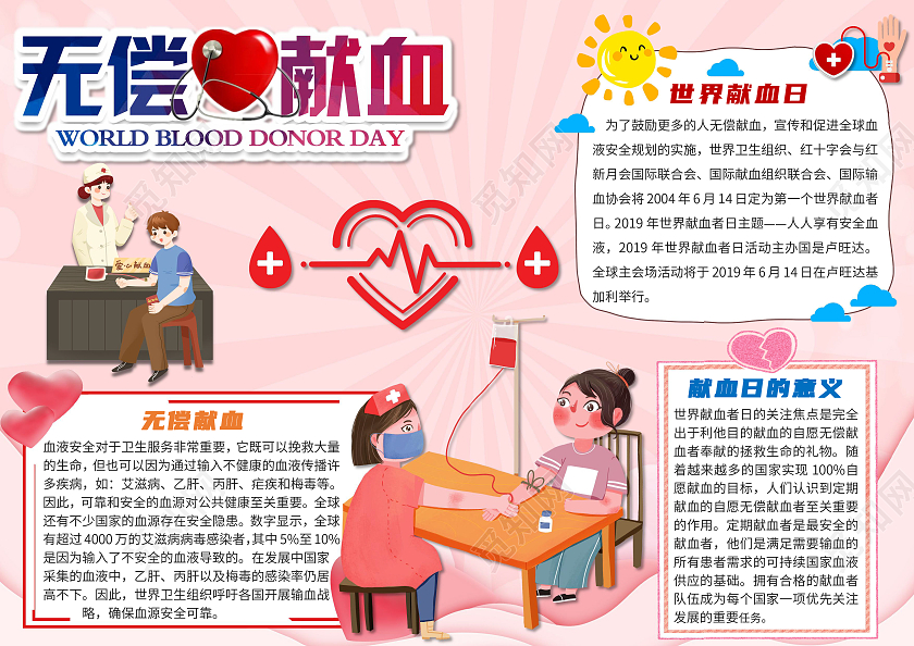 粉色卡通无偿献血爱心公益小报手抄报无偿献血爱心公益卡通