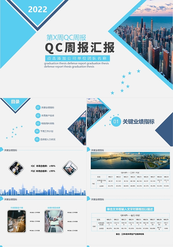 蓝色简约QC周报汇报动态PPT模板早恋主题班会