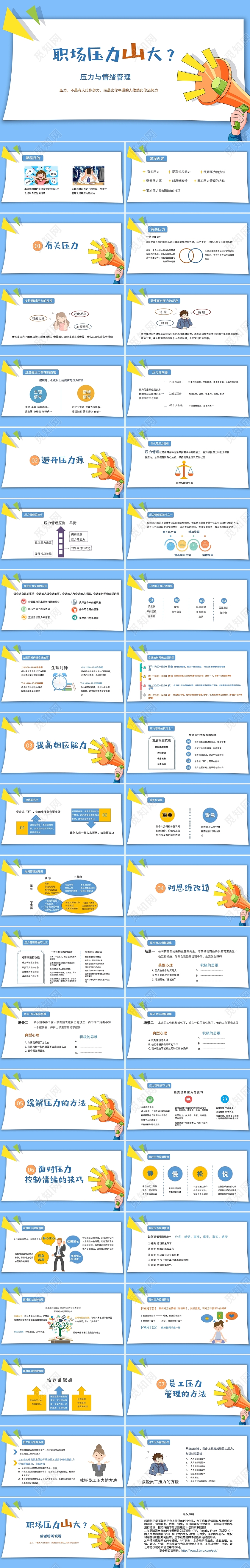 蓝色简约职场压力山大员工积极心态培训