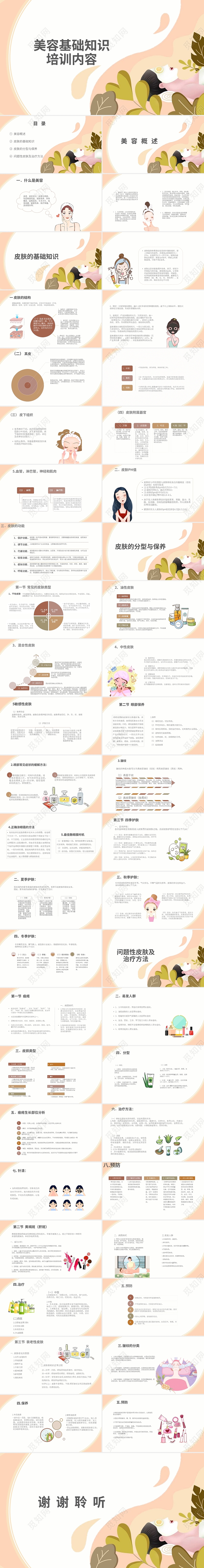 浅色小清新水彩漫画风美容基础知识培训内容PPT课件PPT模板