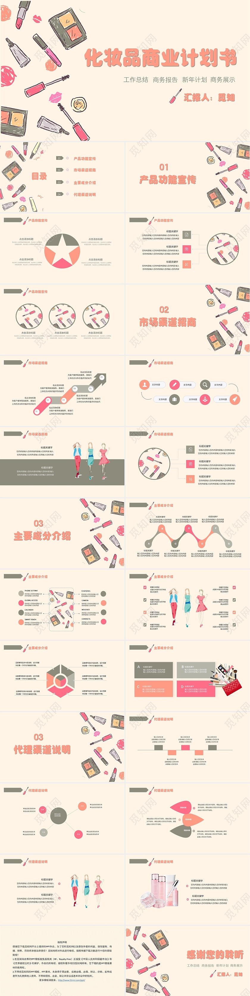 黄色手绘卡通简约风化妆品商业计划书PPT模板