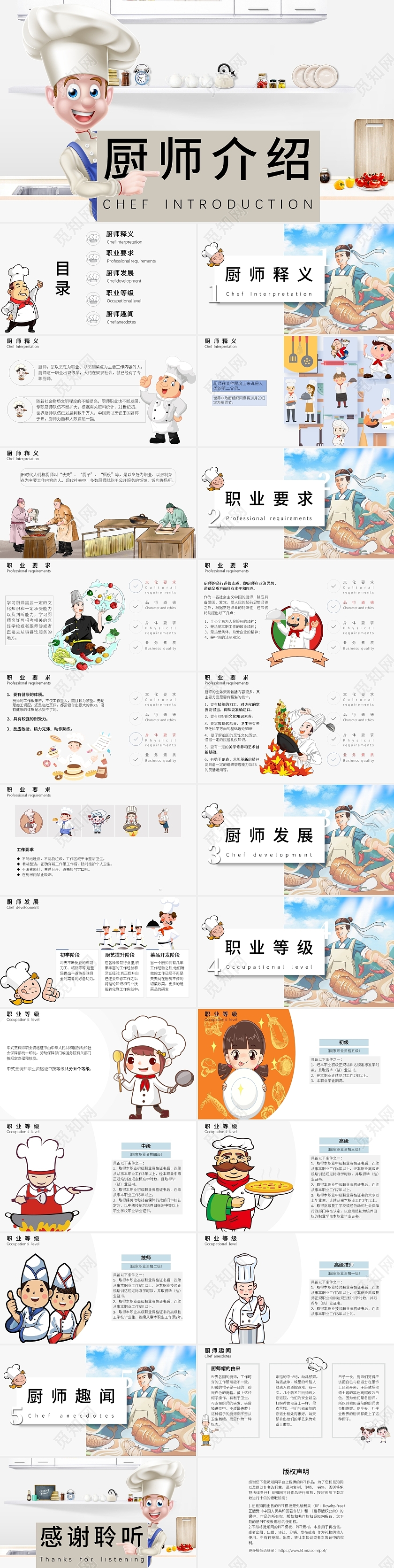 灰色卡通可爱厨师介绍PPT课件世界厨师日