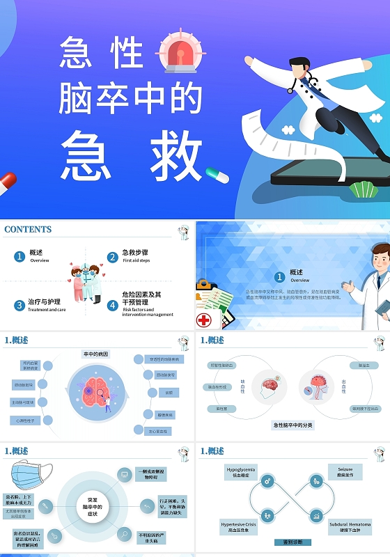 蓝色简约急性脑卒中的急救PPT课件