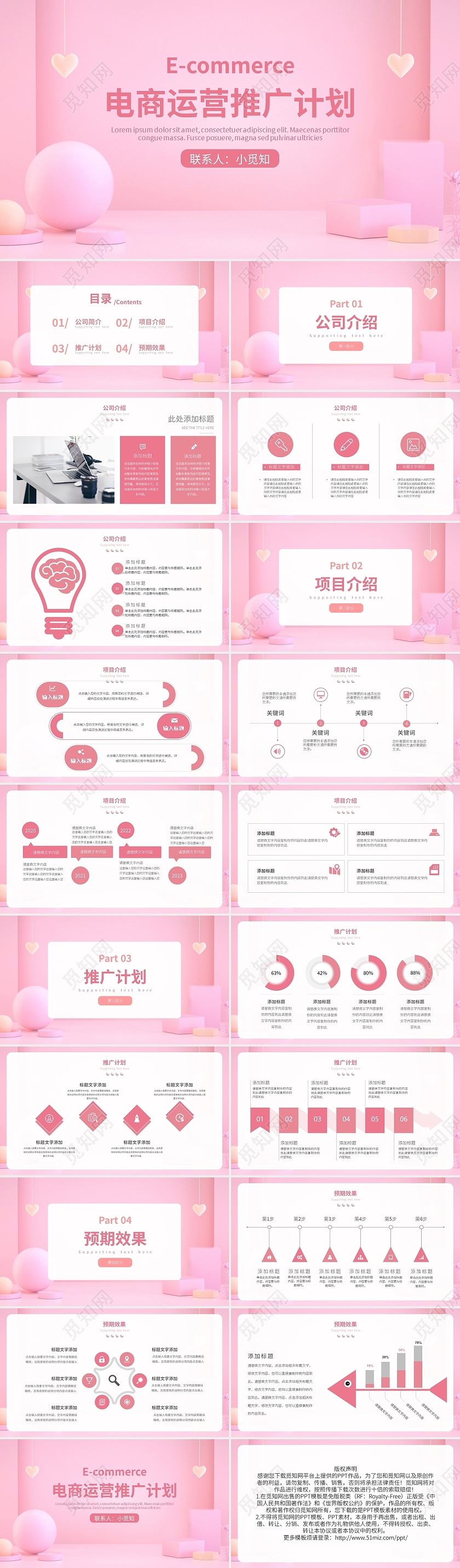 粉色简约电商运营推广计划PPT模板宣传PPT动态PPT