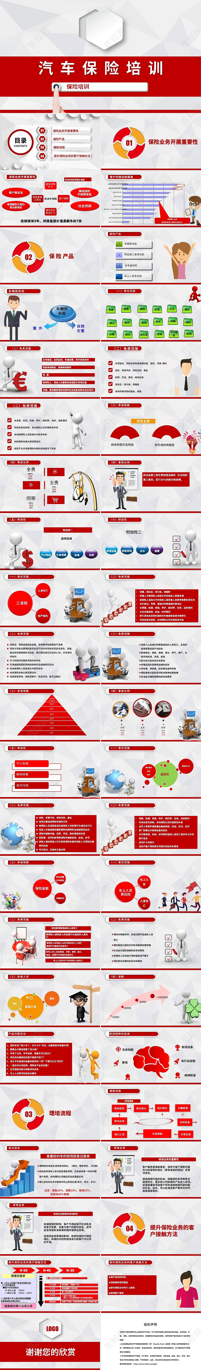 红色水彩简约商务PPT汽车保险培训PPT课件
