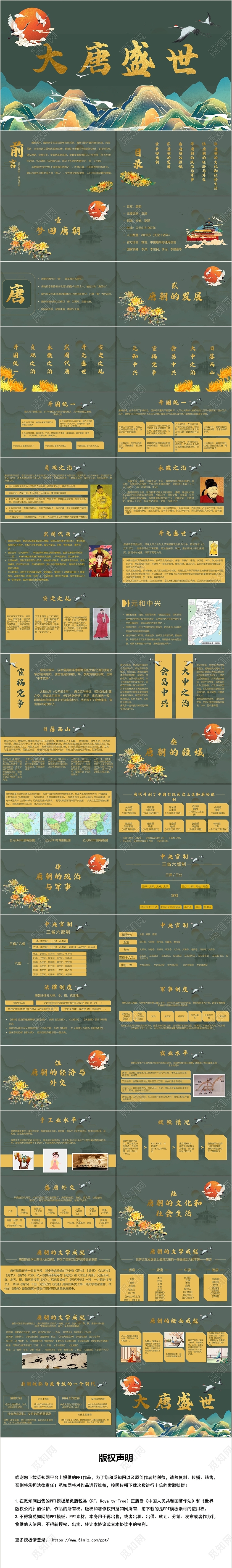 绿色中国风唐朝历史知识大唐盛世PPT