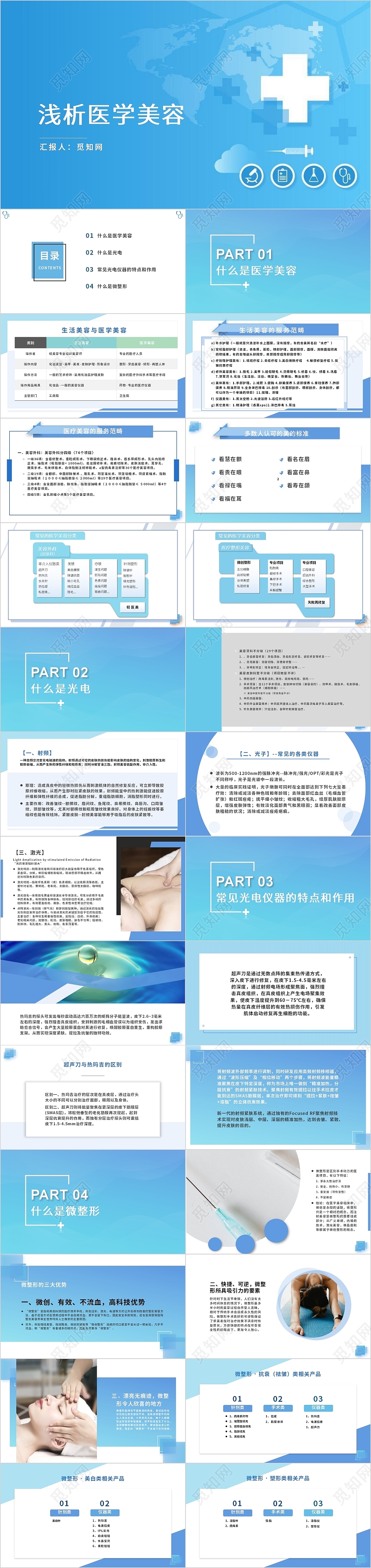 蓝色简约时尚浅析医学美容营销商务PPT模板