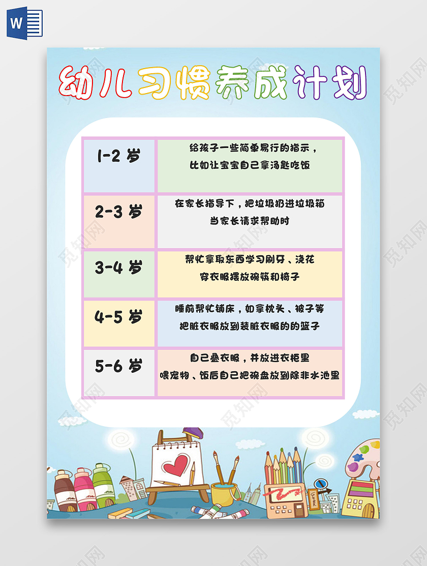 蓝色简约卡通幼儿习惯养成计划手抄报word文档模板儿童习惯养成计划卡表计划表好习惯