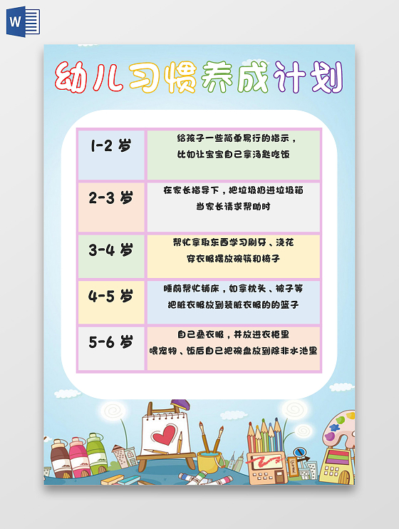 蓝色简约卡通幼儿习惯养成计划手抄报word文档模板儿童习惯养成计划卡表计划表好习惯