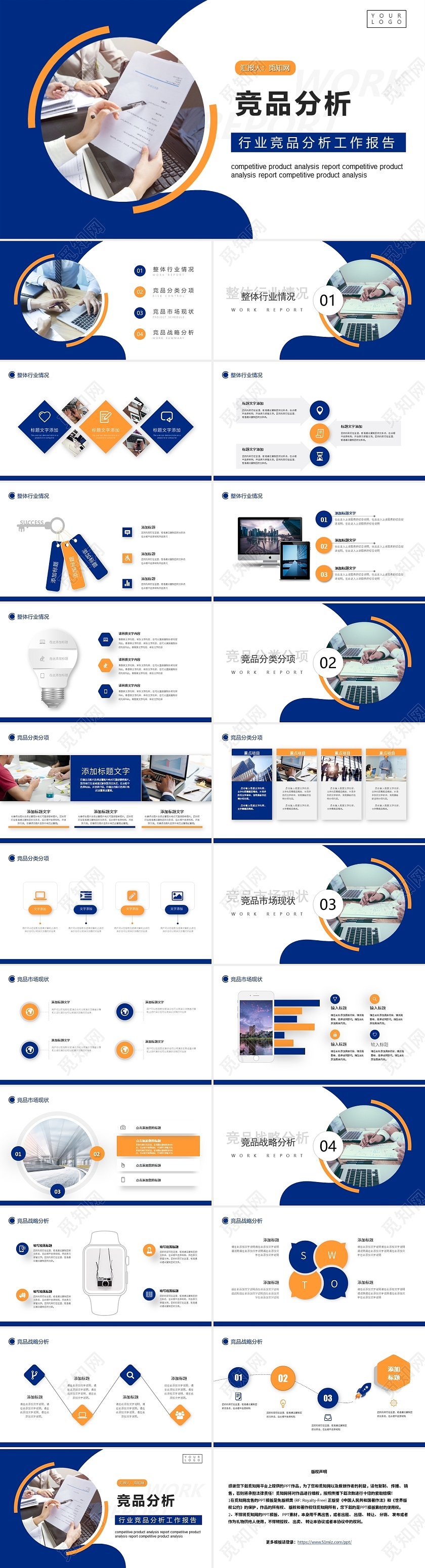 蓝黄色商务大气竞品分析报告ppt模板