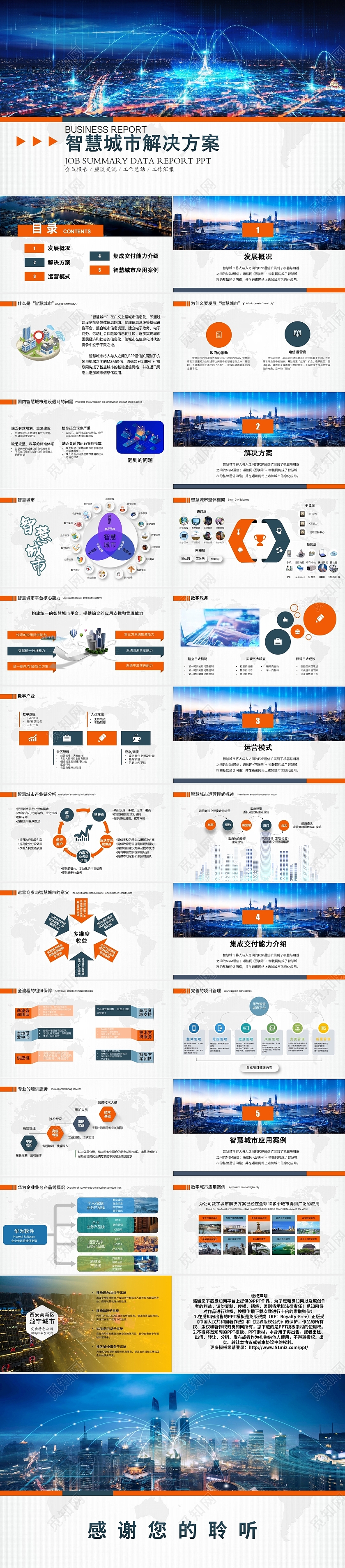 简约大气智慧城市解决方案汇报ppt
