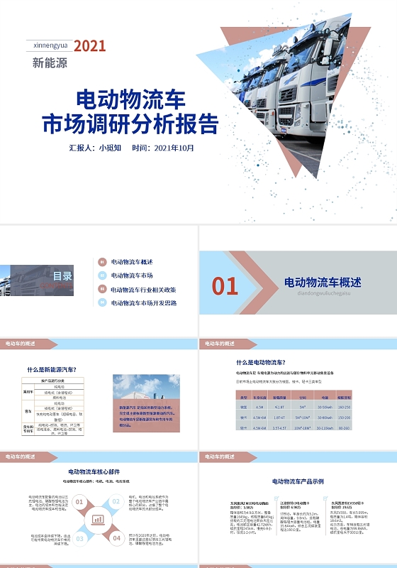 红蓝色简约风格电动物流车市场调研分析工作汇报PPT电动物流车市场调研分析报告