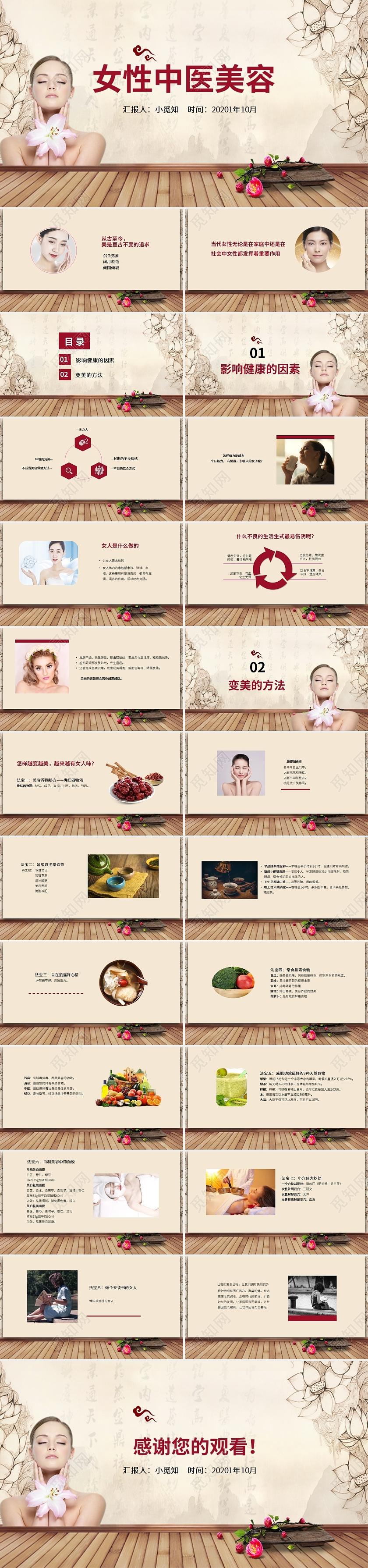 米黄色古典风格女性中医美容品牌T工作培训PPT模板