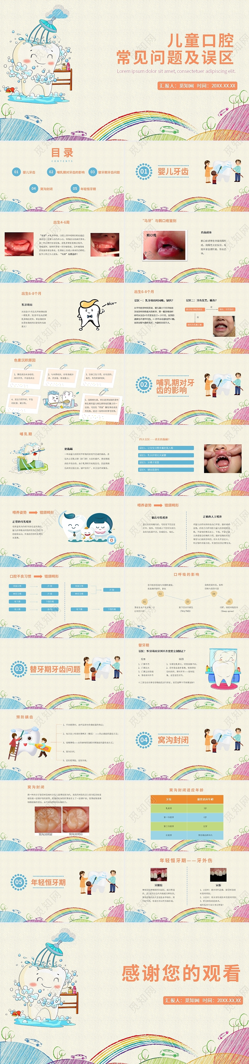 淡黄卡通儿童口腔常见问题及误区PPT课件