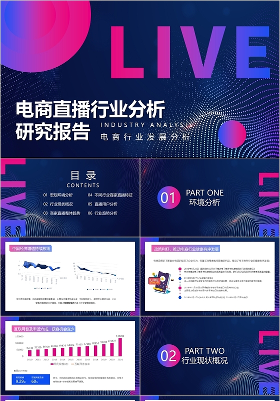红蓝色科技风电商直播分析研究报告PPT模板纪念日