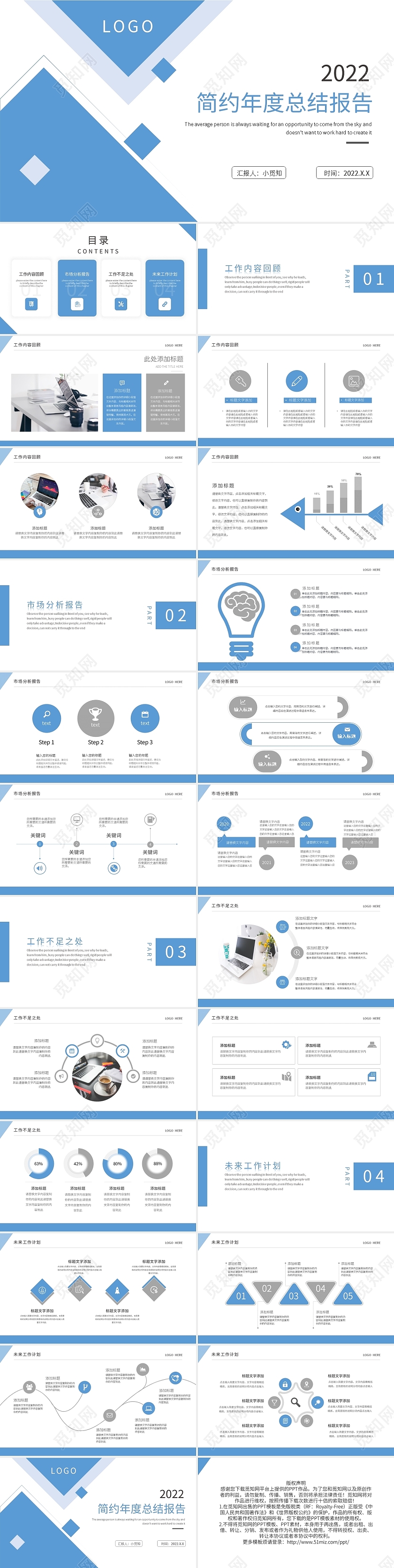 蓝色简约年度总结报告PPT模板宣传PPT动态PPT年终总结