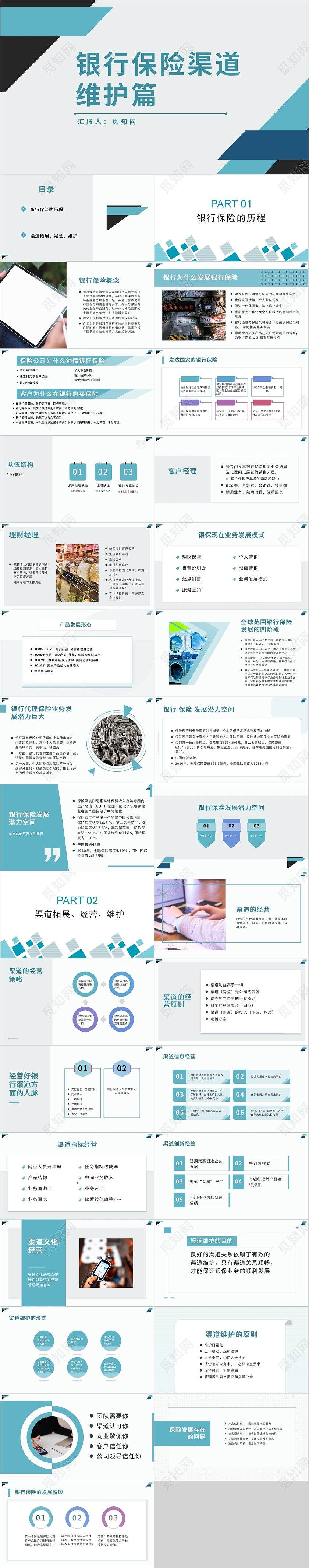 绿色青色蓝色商务清爽银行保险渠道维护PPT模板【银行保险】渠道维护篇