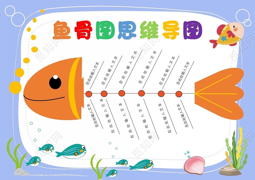 橙色卡通鱼骨思维导图小报手抄报思维导图