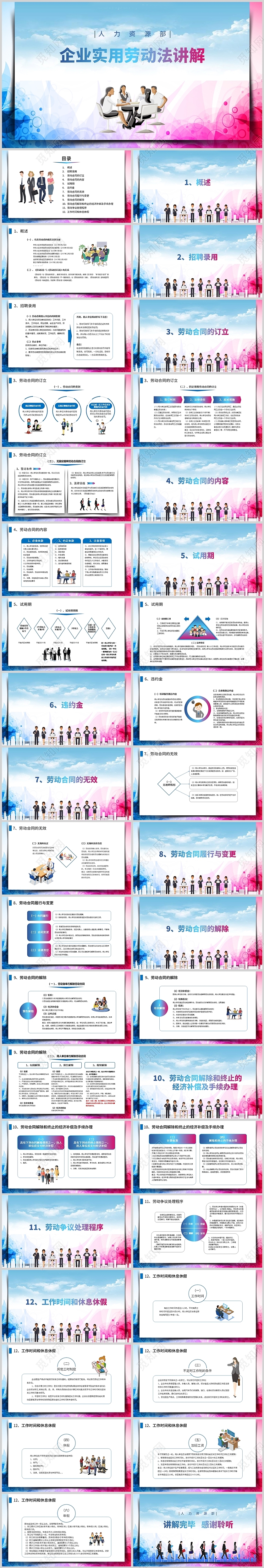 时尚蓝粉简约企业实用劳动法讲解PPT美化版