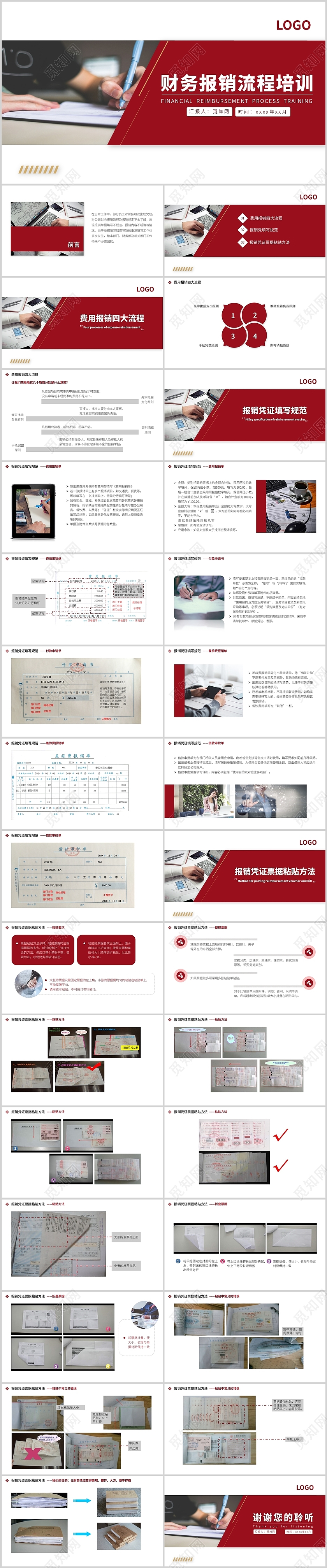 红色商务简约财务报销流程培训PPT模板