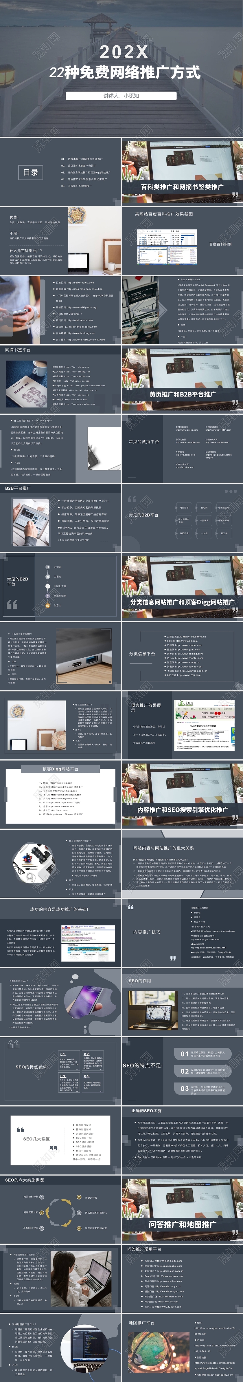 2021简约商务22种免费网络推广方式营销类PPT22种免费网络推广方式上册