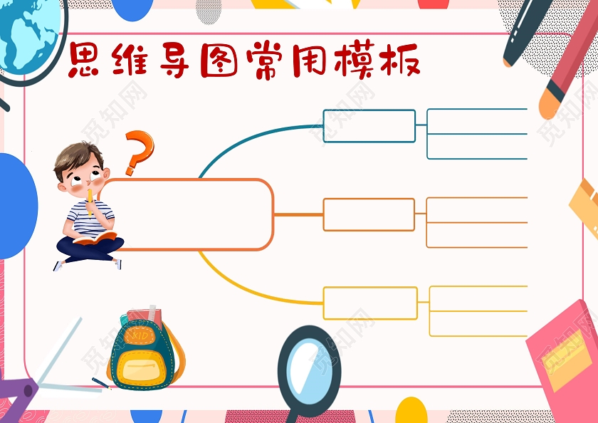 白色思维导图常用模板思维导图小报手抄报卡通小报手抄报