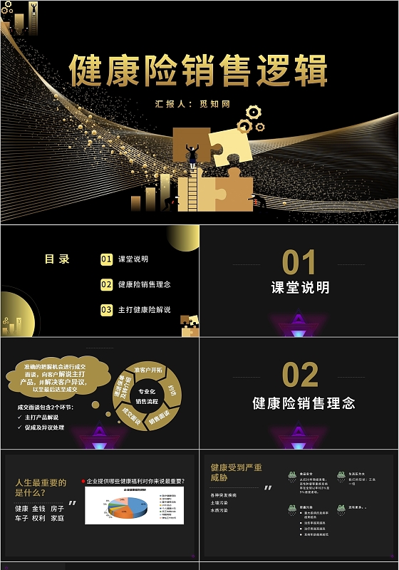 黑色金色商务健康险销售逻辑PPT模板健康险销售逻辑(2)