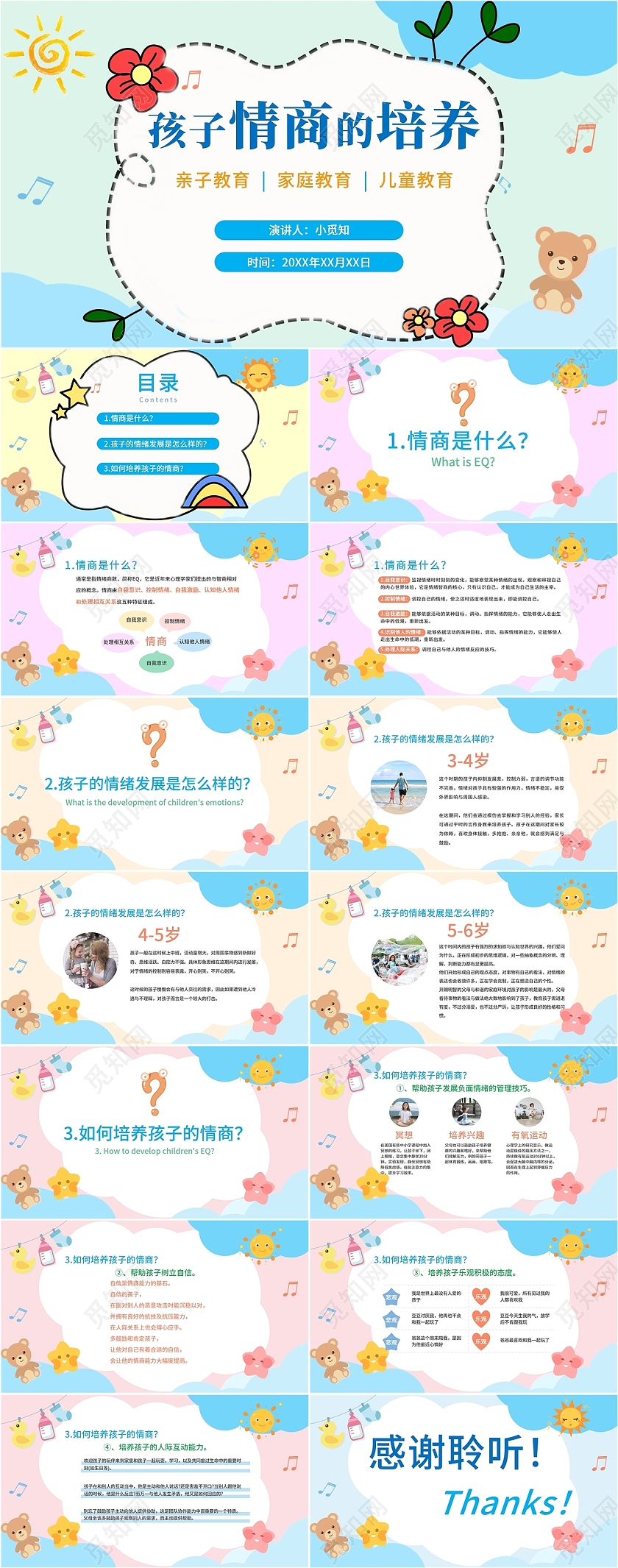 蓝绿色卡通简约小清新孩子情商的培养2021儿童教育PPT课件