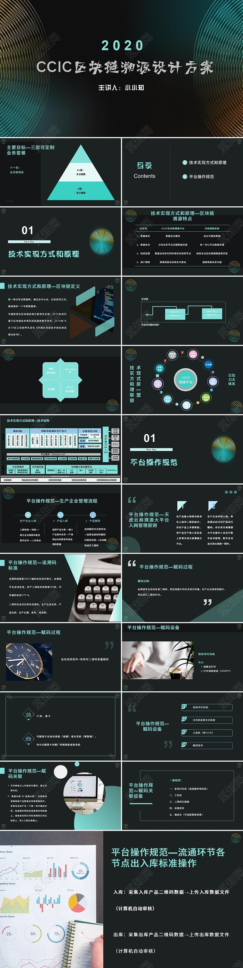 2021黑色ccic区块供应链溯源设计方案PPTccic区块链溯源设计方案