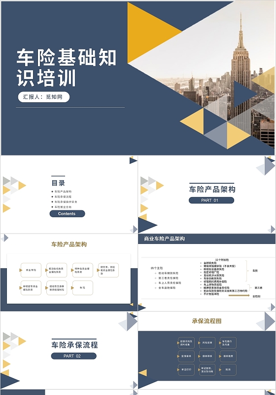 蓝色简约商务车险基础知识培训入门级培训PPT模板培训车险基础知识培训(入门级培训)