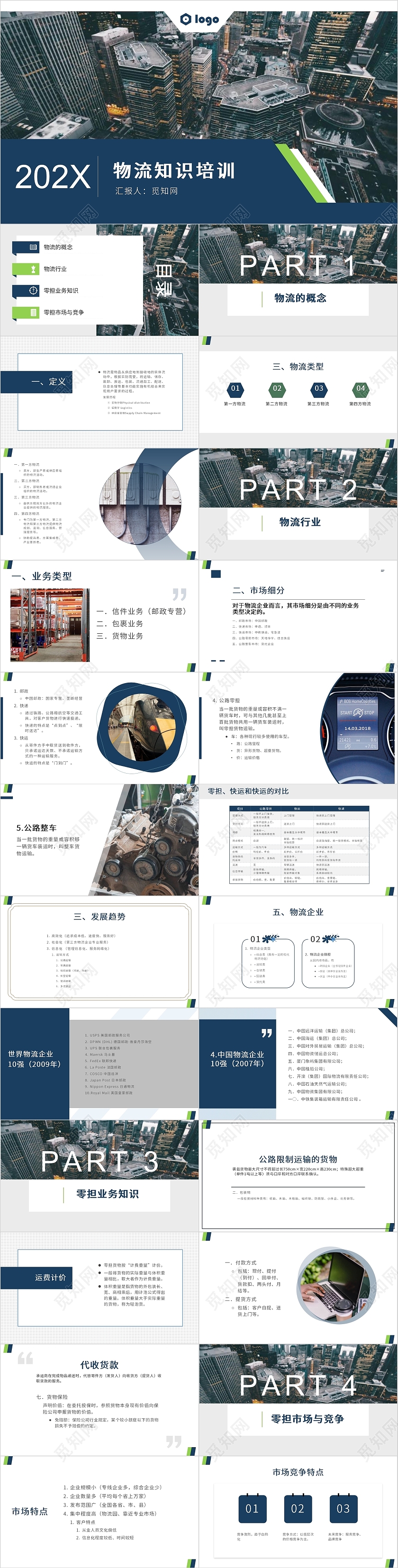 蓝色商务简约物流知识培训PPT模板培训