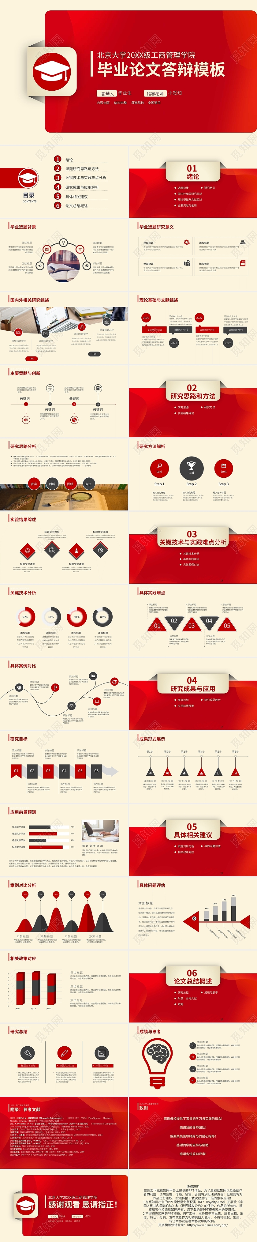 红色简约北京大学论文开题毕业答辩PPT模板宣传PPT动态北京大学论文答辩
