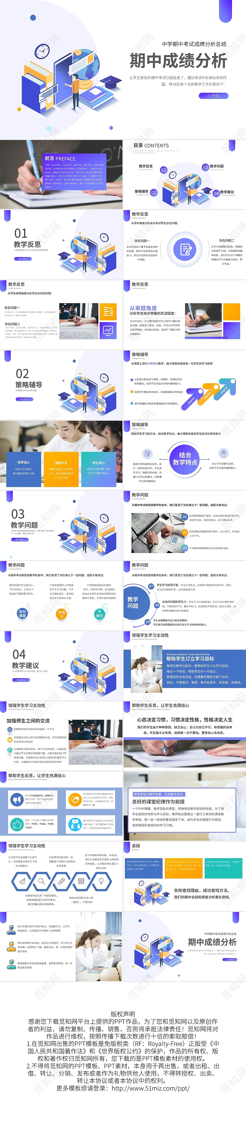 紫色简约中学期中考试成绩分析总结PPT模板宣传PPT动态PP期中成绩分析家长会