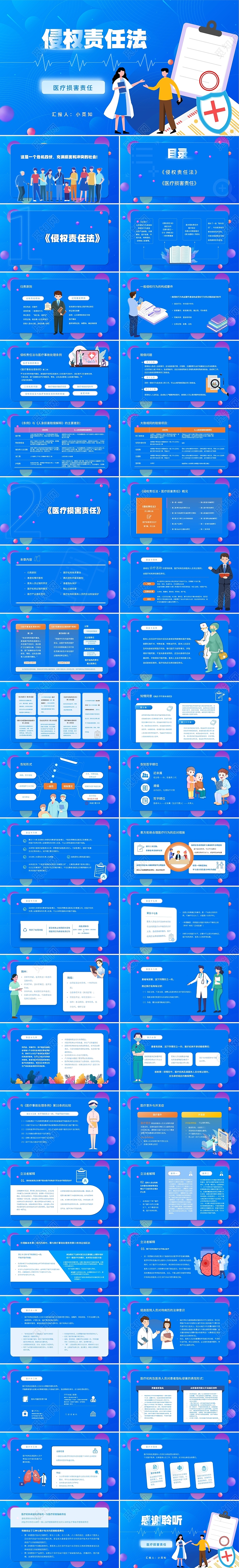 蓝色简约卡通风格文字型侵权责任法医疗损害责任课件PPT