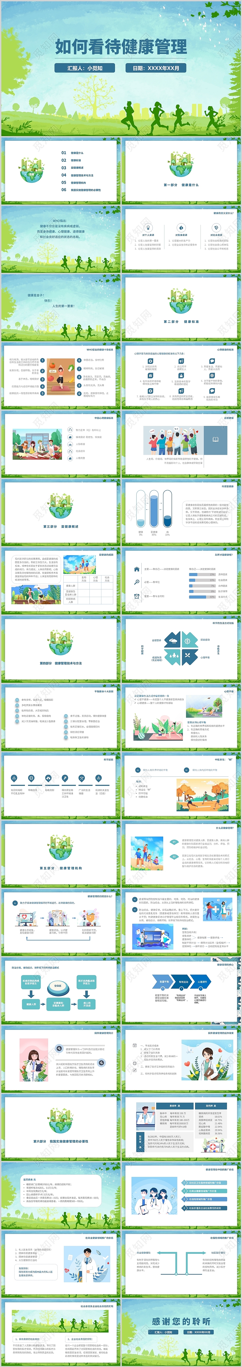 绿色插画小清新医疗健康如何看待健康管理PPT模板