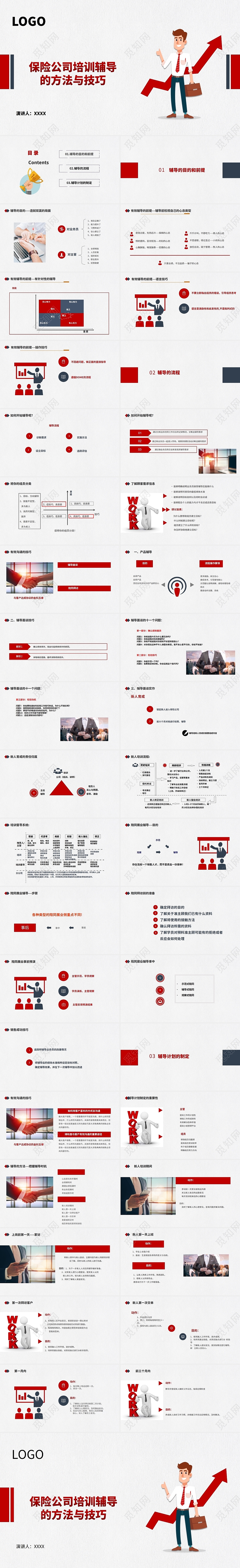 保险公司培训红色简约大气通用商务保险保险公司主管培训辅导的方法与技巧