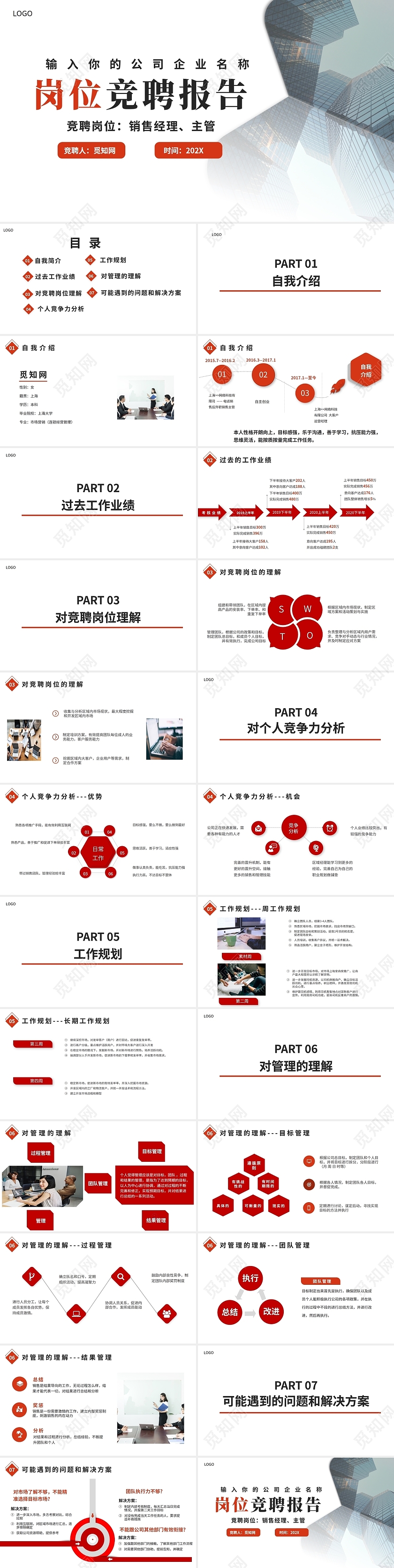 简约大气销售经理主管岗位竞聘PPT模版部门经理竞聘