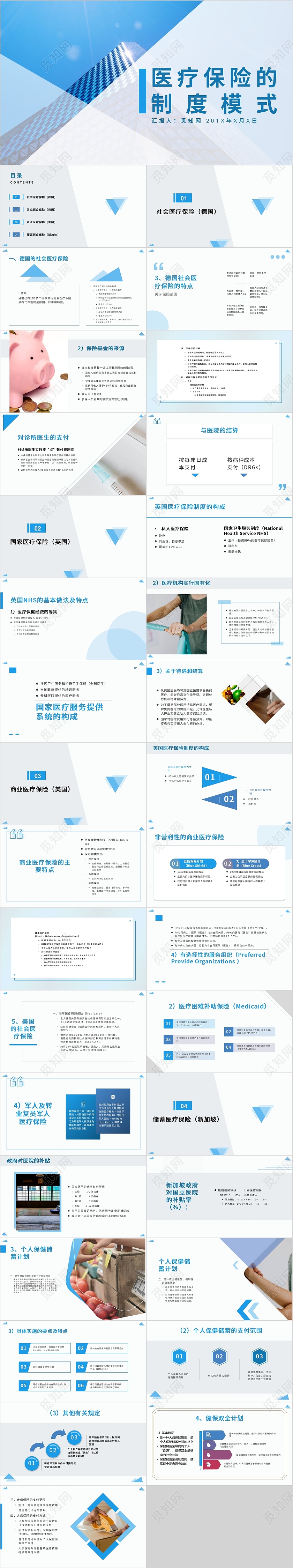 蓝色清淡清爽医疗保险的制度模式PPT模板商务讲课营销策划